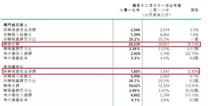 澳门产权释义解释落实，回顾与前瞻（以澳门新澳门一肖一码为视角）