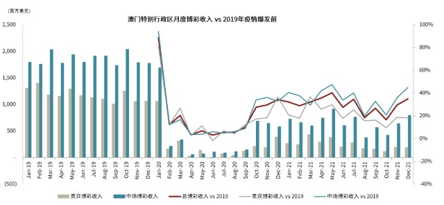 澳门未来展望，2025年的特区政府释义与落实策略