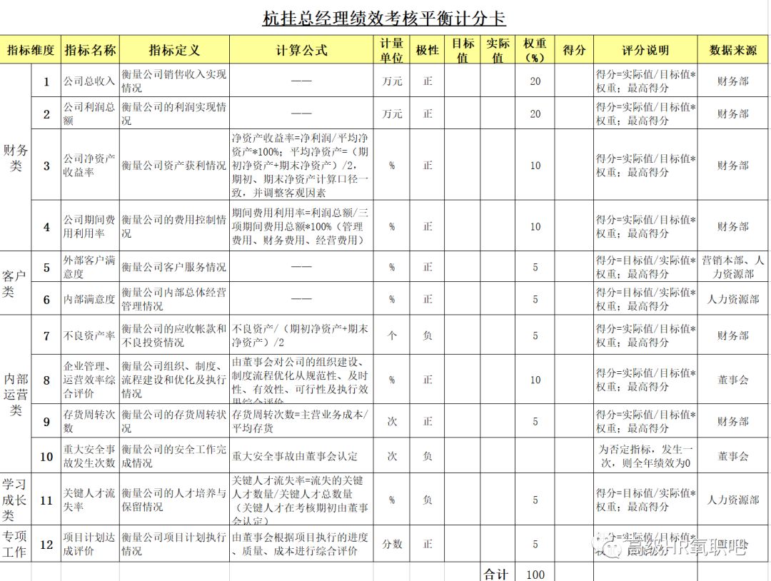 新奥梅特免费资料大全，修复释义解释落实的深度解析