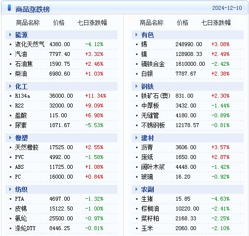 新澳内部资料精准一码波色表与中心释义解释落实探讨