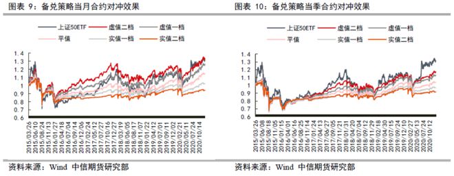 香港历史开奖记录与穿石释义的深度解析及其实施策略