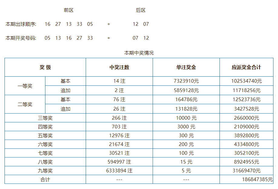 澳门彩票开奖结果详解，开奖流程与释义解释落实的重要性